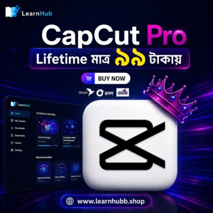 Capcut Pro Lifetime